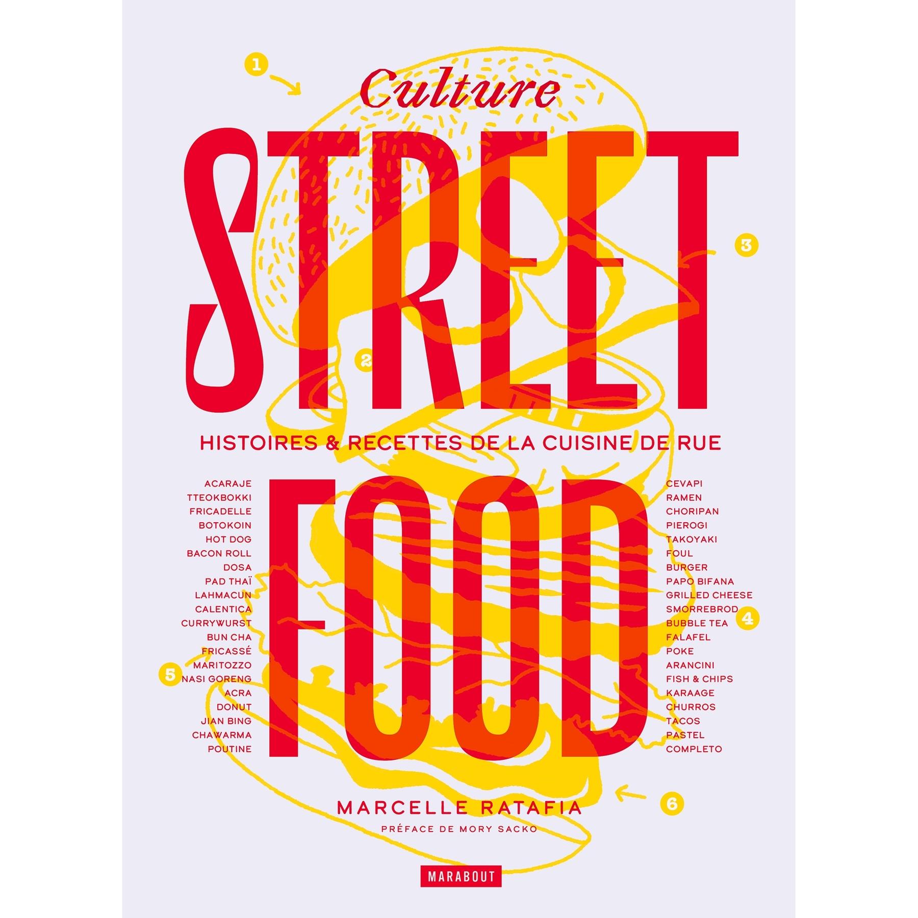 product/k/u/kubbick_kb2393bookstreetfood_rouge-blanc_1.jpg